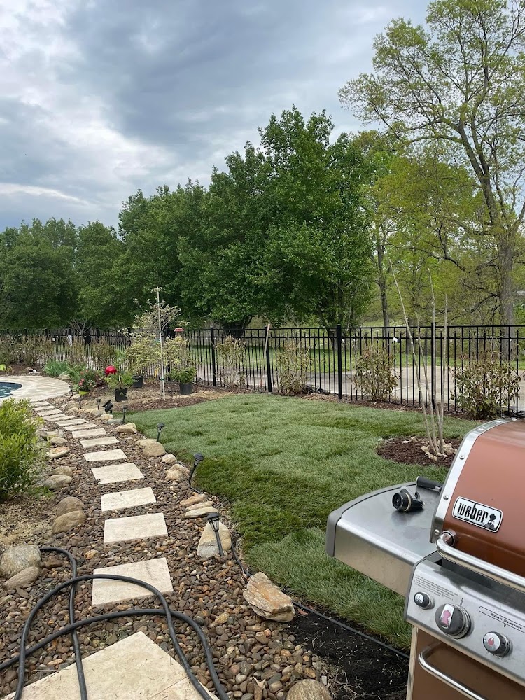 Total Landscape Solution