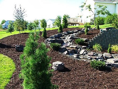 Charlotte Landscaping Services LLC